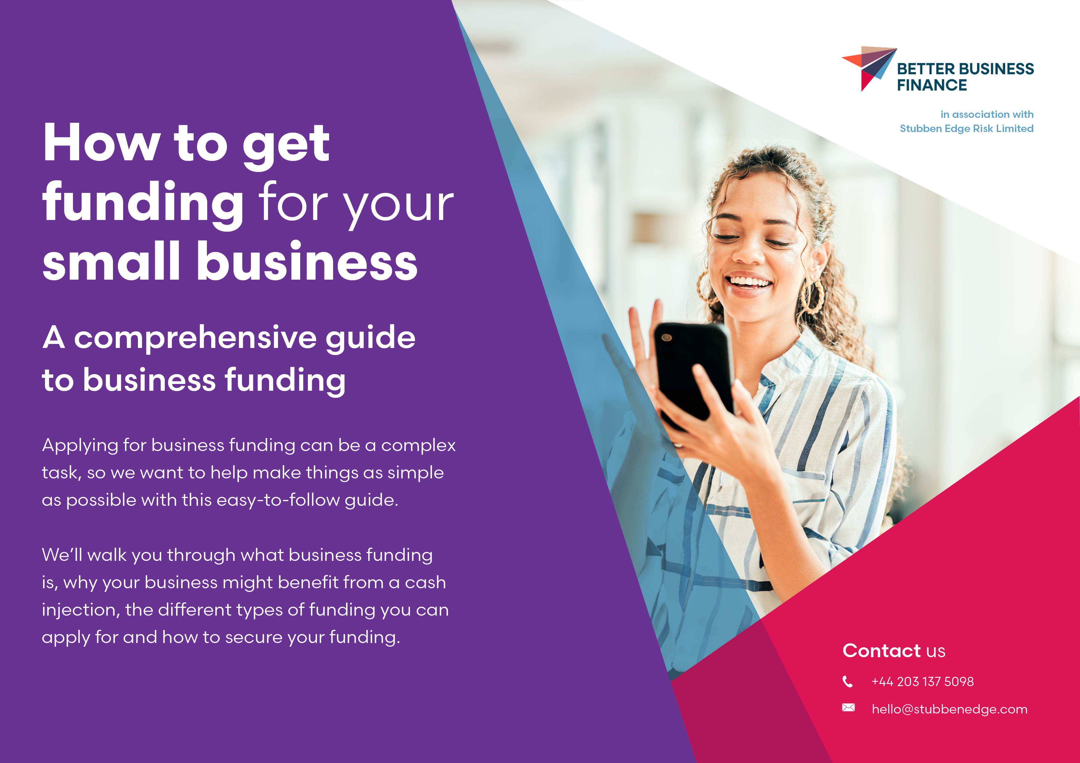 How to get funding for your small business